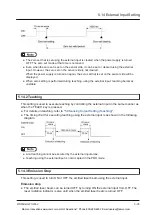 Preview for 71 page of Panasonic HG-F Series User Manual