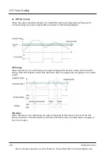 Preview for 74 page of Panasonic HG-F Series User Manual