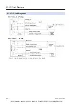 Preview for 94 page of Panasonic HG-F Series User Manual