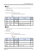 Preview for 103 page of Panasonic HG-T Series User Manual