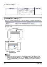 Preview for 106 page of Panasonic HG-T Series User Manual