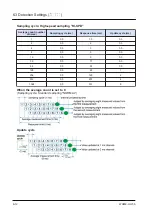 Preview for 108 page of Panasonic HG-T Series User Manual