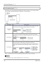 Preview for 116 page of Panasonic HG-T Series User Manual