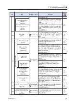 Preview for 133 page of Panasonic HG-T Series User Manual