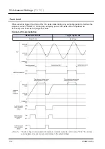 Preview for 140 page of Panasonic HG-T Series User Manual