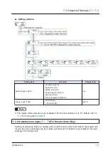 Preview for 145 page of Panasonic HG-T Series User Manual