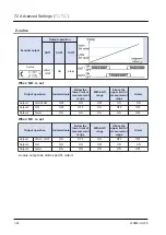 Preview for 152 page of Panasonic HG-T Series User Manual