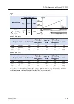 Preview for 153 page of Panasonic HG-T Series User Manual