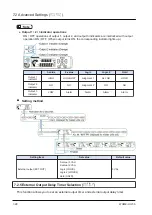 Preview for 156 page of Panasonic HG-T Series User Manual