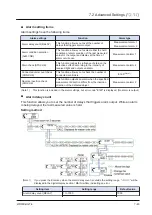 Preview for 171 page of Panasonic HG-T Series User Manual