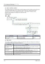 Preview for 172 page of Panasonic HG-T Series User Manual