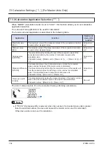 Preview for 182 page of Panasonic HG-T Series User Manual