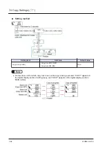 Preview for 192 page of Panasonic HG-T Series User Manual