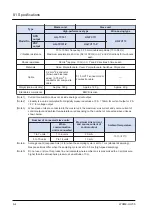 Preview for 208 page of Panasonic HG-T Series User Manual