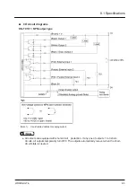 Preview for 209 page of Panasonic HG-T Series User Manual