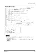 Preview for 211 page of Panasonic HG-T Series User Manual