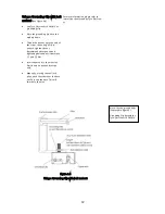 Preview for 12 page of Panasonic HIT VBHN320KA03 General Installation Manual