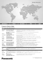 Preview for 29 page of Panasonic HM 700 Series Instruction Manual