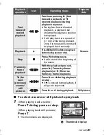 Preview for 27 page of Panasonic HM-TA1 Operating Instructions Manual