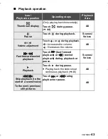 Preview for 43 page of Panasonic HM-TA2 Owner'S Manual