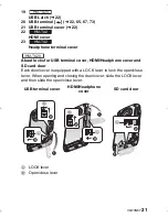 Preview for 21 page of Panasonic HM-TA20D Owner'S Manual