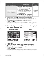 Preview for 44 page of Panasonic HM-TA20D Owner'S Manual