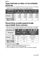 Preview for 91 page of Panasonic HM-TA20D Owner'S Manual