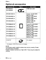 Preview for 98 page of Panasonic HM-TA20D Owner'S Manual