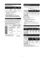 Preview for 9 page of Panasonic HM-TA20EB Service Manual