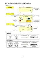 Preview for 14 page of Panasonic HM-TA20EB Service Manual