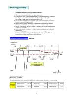 Preview for 17 page of Panasonic HM-TA20EB Service Manual