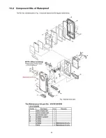 Preview for 32 page of Panasonic HM-TA20EB Service Manual