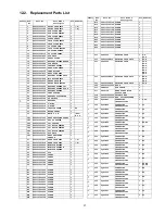 Preview for 37 page of Panasonic HM-TA20EB Service Manual