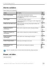 Preview for 79 page of Panasonic HMWIN User Manual