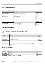 Preview for 88 page of Panasonic HMWIN User Manual