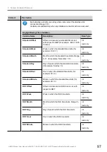 Preview for 99 page of Panasonic HMWIN User Manual