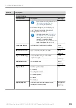 Preview for 101 page of Panasonic HMWIN User Manual