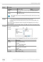 Preview for 112 page of Panasonic HMWIN User Manual