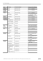 Preview for 221 page of Panasonic HMWIN User Manual