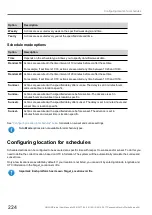 Preview for 226 page of Panasonic HMWIN User Manual