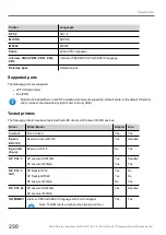 Preview for 252 page of Panasonic HMWIN User Manual