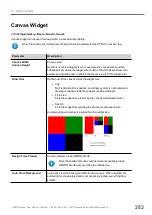 Preview for 285 page of Panasonic HMWIN User Manual