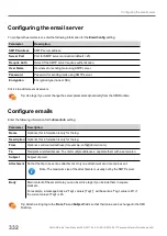 Preview for 334 page of Panasonic HMWIN User Manual