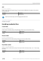 Preview for 372 page of Panasonic HMWIN User Manual