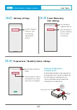 Preview for 40 page of Panasonic HOME IoT Installation Manual