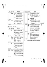 Preview for 103 page of Panasonic HPX3000 Manual