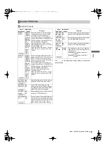 Preview for 105 page of Panasonic HPX3000 Manual