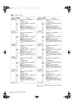 Preview for 106 page of Panasonic HPX3000 Manual