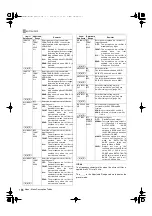 Preview for 108 page of Panasonic HPX3000 Manual