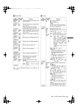 Preview for 109 page of Panasonic HPX3000 Manual